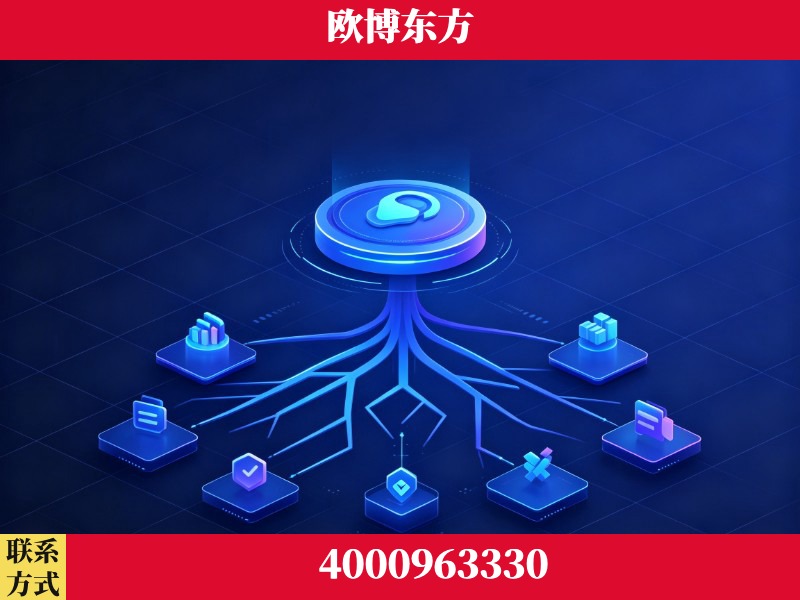 郑州-技术优势：全网语义优化先驱者，自研多个系统确保技术先进性
